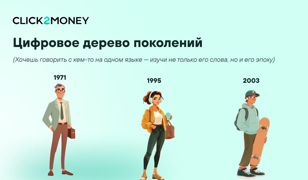 теория поколений по годам, стратегии рекламы